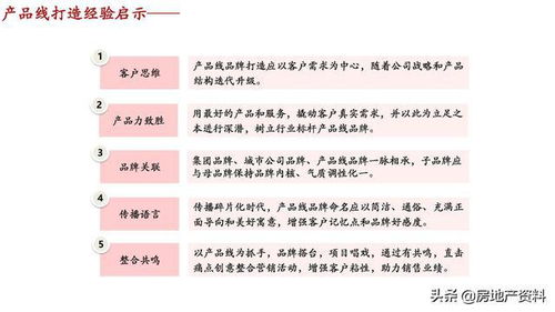 萬科地產 全產品線打造與管理實踐下的研發、研究與營銷整合之道